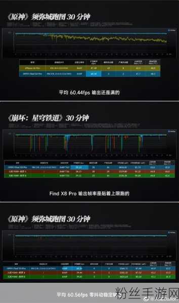 联发科芯片助力手游体验升级，营收亮眼全年或破5000亿大关