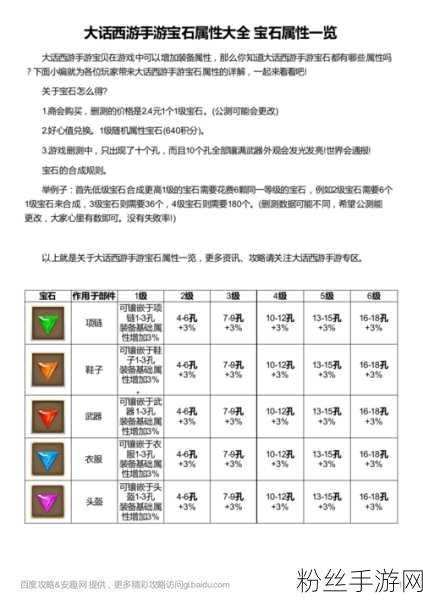 大话西游手游潜能点与属性点兑换全攻略