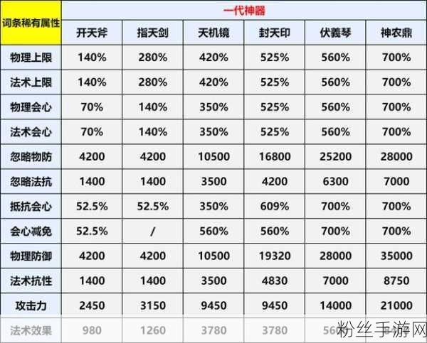 揭秘手游开发神器，可调稳压电源，选购秘籍大公开