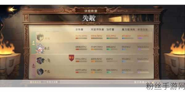 探秘营养新纪元，曾舜晞带你解锁JZYY手游摩斯密码奇趣之旅