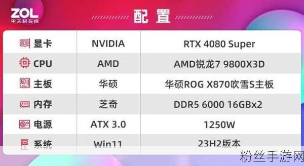 华硕X870主板携手AMD锐龙9000系列，开启手游性能新纪元