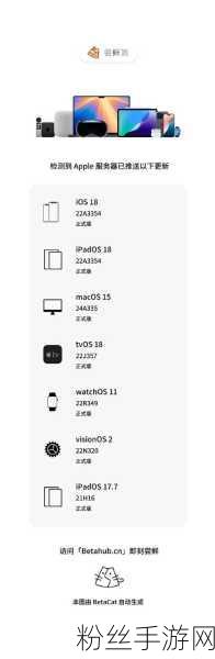 苹果革新策略，iPad与Watch系列或告别年度更新，手游生态迎巨变？