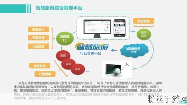 探索虚拟与现实交融，同程旅行携手游共绘康养旅游新蓝图