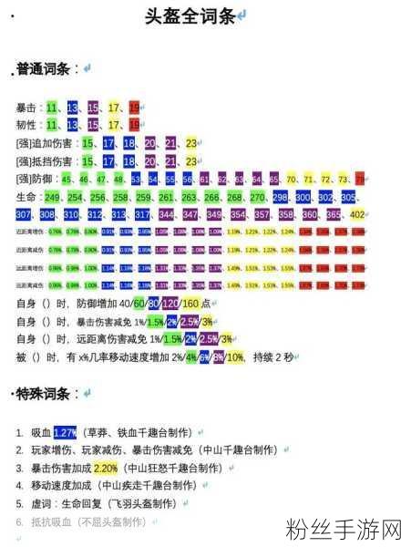 妄想山海荒古兽魂获取攻略大揭秘