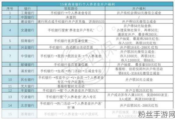 养老新选择！个人养老金保险产品大扩容至103款，游戏玩家如何智慧投保？