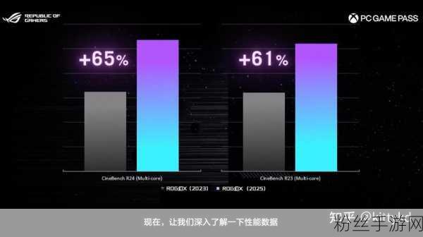 ROG幻X2025震撼登场，独家首发AMD最强APU，重塑手游性能巅峰