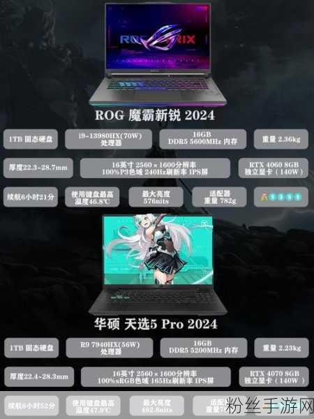 ROG幻X2025震撼登场，独家首发AMD最强APU，重塑手游性能巅峰