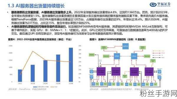 NVIDIA，RISC-V自订核心引领手游性能新飞跃