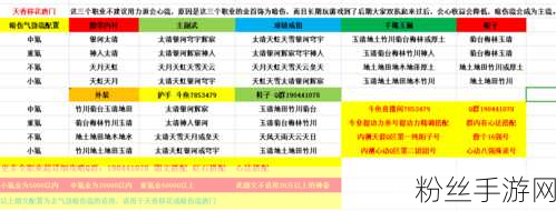 天涯明月刀手游，神刀琅纹搭配全攻略，战力飙升秘籍