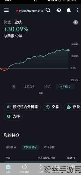 手游界风云突变，苹果撤资风波下OpenAI手游项目命运未卜