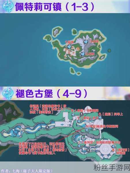 原神海祇之鳍解谜全攻略，深海遗迹的终极秘密揭晓