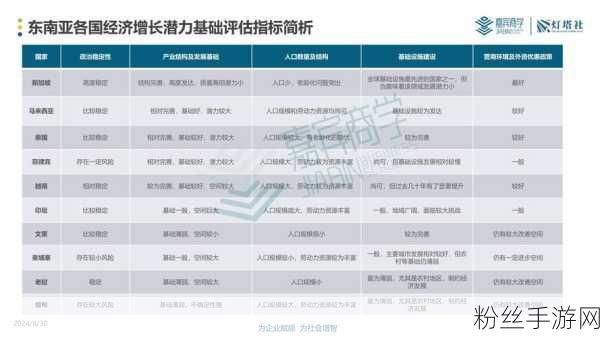 荣耀全球战略新篇章,印尼市场布局的关键进阶