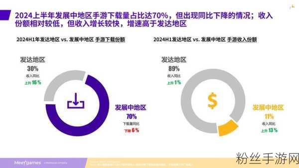 荣耀全球战略新篇章,印尼市场布局的关键进阶