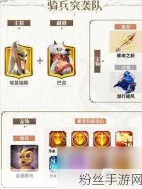 万龙觉醒新手必看,开局制胜攻略与深度玩法全解析