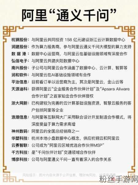 手游界风云再起，阿里通义大模型前核心员工跳槽风波