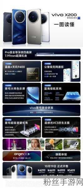 全新游戏体验来袭，vivo X200系列小迭代引领手游新风尚