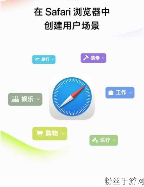 iOS Safari新技巧，轻松管理起始页常访网站，打造个性化手游体验