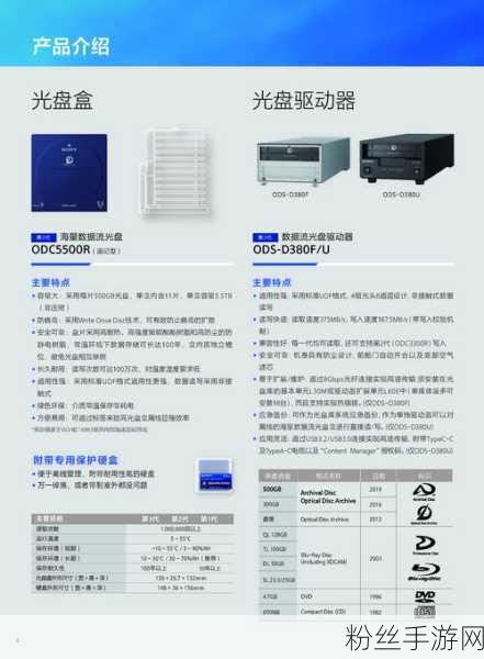 光盘时代余晖，苹果SuperDrive停产引发手游存储变革思考