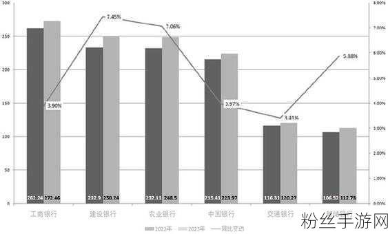 印度金融科技巨头IPO助力手游市场新飞跃，Mobikwik募资近6亿元