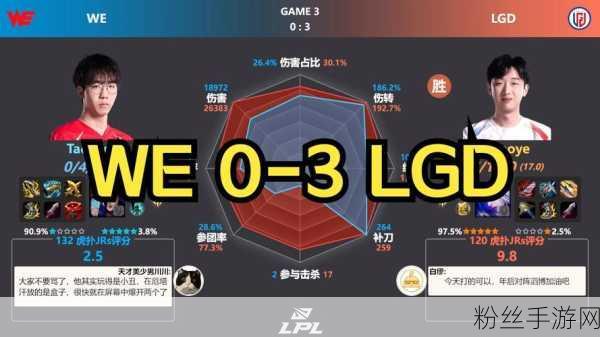 LGD电竞俱乐部精简海外布局，以精兵强将应对市场挑战