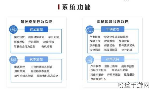 跨界创新，Cyngn无人叉车技术引领手游仓储物流新纪元