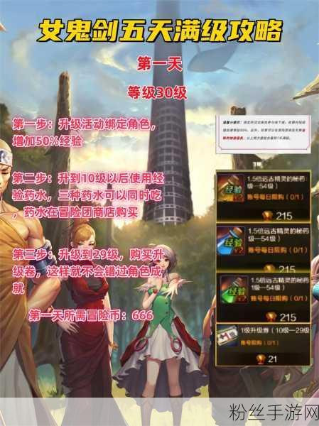 DNF手游,55级圣物打造全攻略,助你战力飙升!