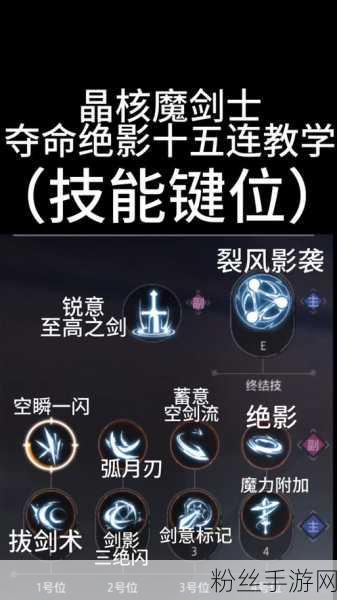 晶核，探索魔偶师的无限可能，揭秘技能搭配秘籍