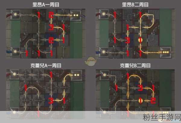 生化危机2重制版，全解锁攻略与无限武器秘籍震撼揭秘