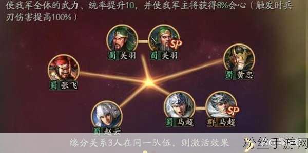 三国志战略版，马超阵容搭配全攻略，解锁战场新霸主