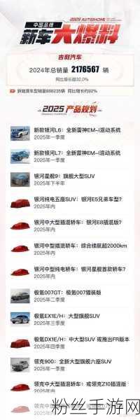 跨界联动新风尚，热门手游携手吉利汽车，共绘销量增长蓝图