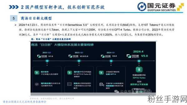 生成式AI引领手游革新，效率飞跃与工作重心重塑