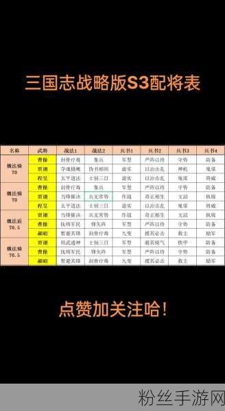 三国志战略版S3赛季T0级队伍配置大公开，策略配将助你登顶战场巅峰