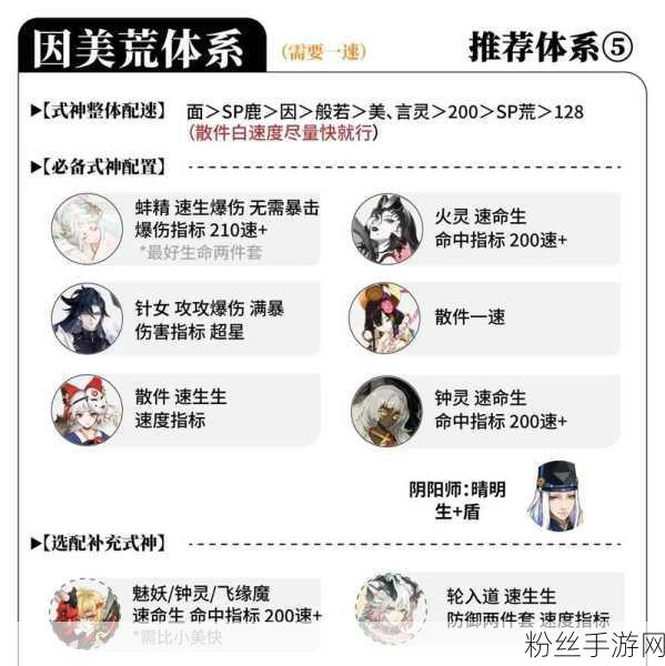 阴阳师魅力值攻略，高效刷取策略大揭秘