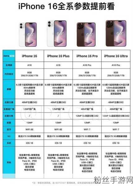 iPhone 16国行预售掀起热潮，维修价格却成玩家热议焦点！