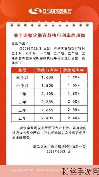 金融波动下的手游新风向，10家股份行下调利率后的市场新机遇