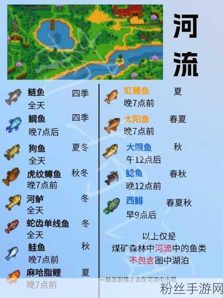 星露谷物语，探索海洋奥秘，揭秘海草获取全攻略