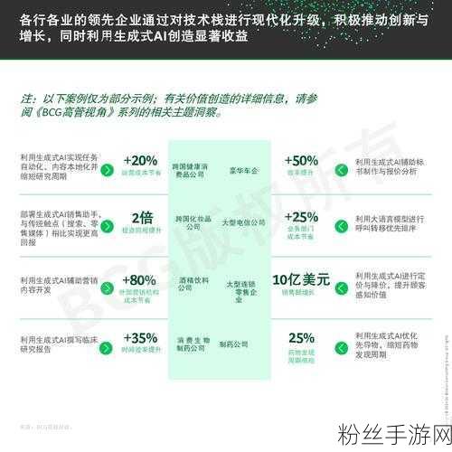 洪涛告别百川智能，AI大模型商业化征途再添迷雾