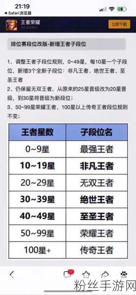 王者荣耀S27赛季大揭秘，全新段位继承规则与细节全览