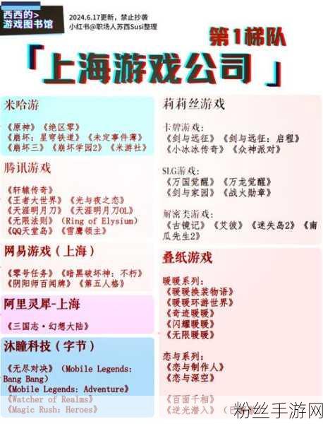 2025手游市场风云再起，热门游戏依旧吸金，短剧出海探索新蓝海