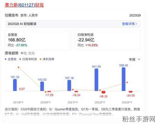 吉宏股份大手笔！6000万至1亿资金回购计划，手游版图再掀波澜