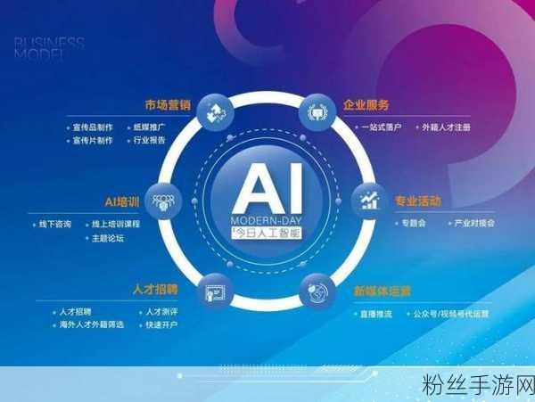 AI+3D内容引领手游新潮流，巨头们的未来布局