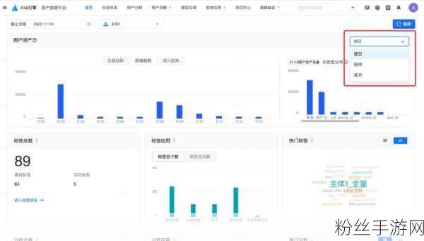 火山引擎数据飞轮助力手游企业数智化升级