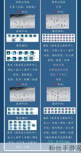 梦幻诛仙手游青云技能全揭秘，群攻法术之巅的王者之道