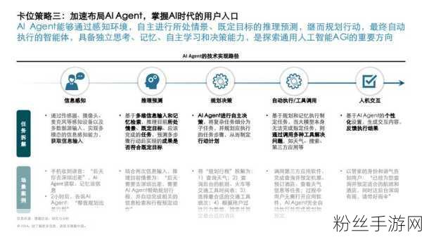 苹果AI中国落地手游领域迎新变局