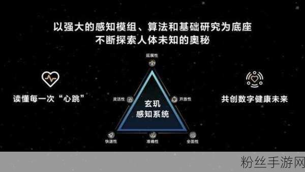 华为穿戴新纪元，全球霸榜再证实力，玄玑感知系统引领手游健康新风尚