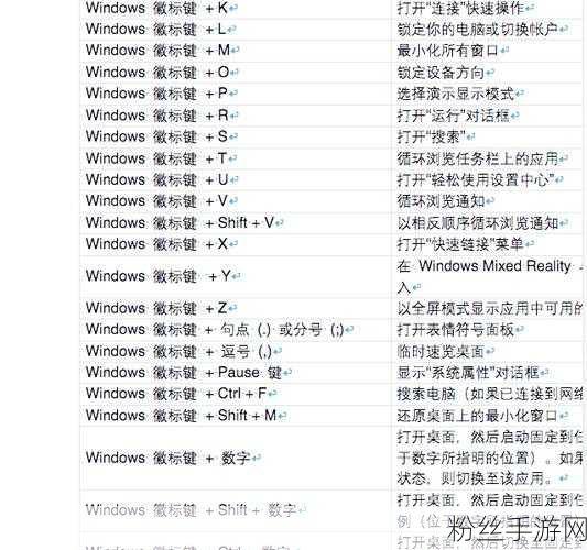 探索游戏世界，揭秘Windows10快捷键秘籍