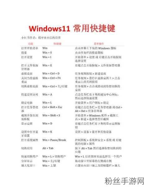 探索游戏世界，揭秘Windows10快捷键秘籍