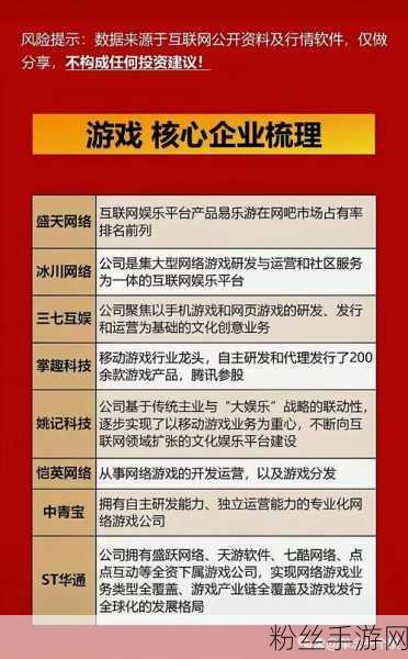 手游市场风云再起，运营商人员调整引热议