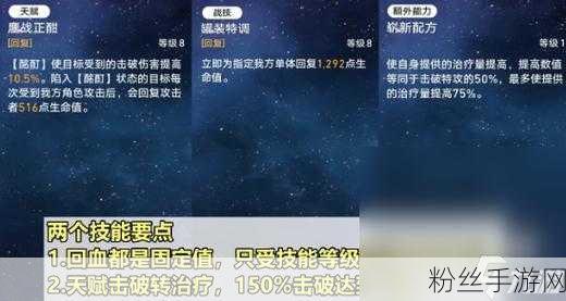 崩坏星穹铁道2024，加拉赫技能加点与搭配策略深度剖析