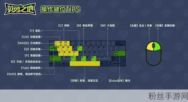 手游新动向，探索B站视频宝藏，解锁游戏攻略新姿势